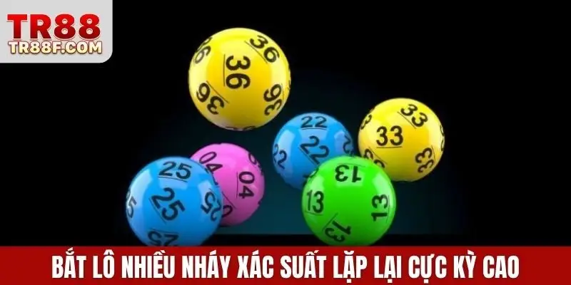 Lô Rơi Là Gì? Bí Quyết Soi Cầu Đề Rơi Và Bắt Chuẩn Tại TR88