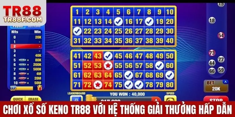 Keno TR88 - Gợi Ý Cách Chơi Chuẩn Để Đoán Đâu Trúng Đó