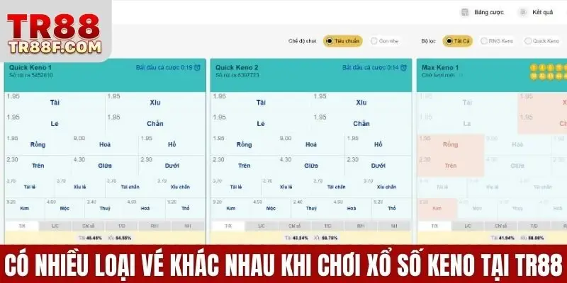 Keno TR88 - Gợi Ý Cách Chơi Chuẩn Để Đoán Đâu Trúng Đó