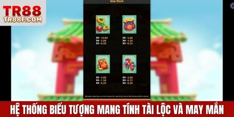 Nổ Hũ Thần Tài 2026 - Game Quay Hũ Hot Nhất Tại TR88