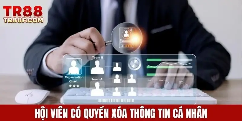 Quyền Riêng Tư TR88 - Bảo Vệ Thông Tin Trong Kỷ Nguyên Số