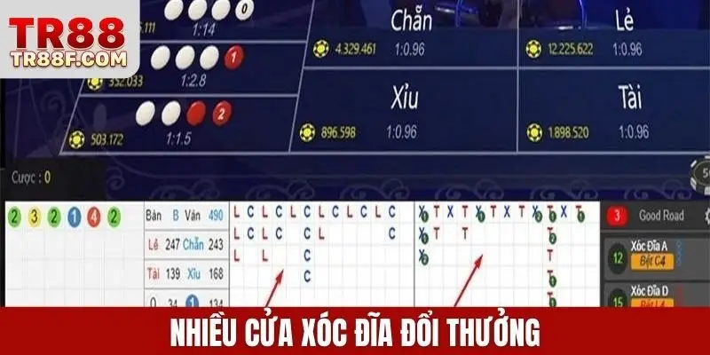 Xóc Đĩa Đổi Thưởng - Game Dân Gian Bùng Nổ Đáng Chơi Nhất