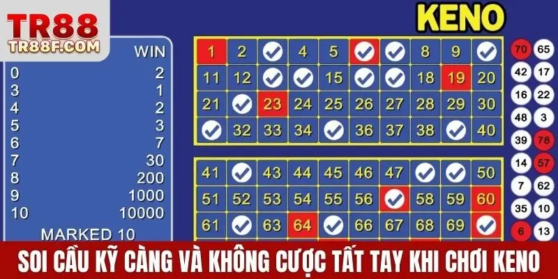 Keno TR88 - Gợi Ý Cách Chơi Chuẩn Để Đoán Đâu Trúng Đó